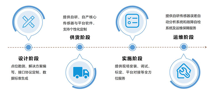 未標題-2.jpg
